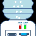 2 üzleti kép ATÁD-AQUA PI VÍZ KAPOSVÁR Pi-víz ban/ben Kaposvár SO