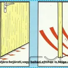 3 üzleti kép DUPLO-DUPLEX KFT. Otthon és Építőipar ban/ben Budapest