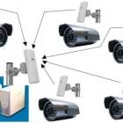 1 üzleti kép ÉPÜLETVÉDELEM-TÁVFELÜGYELET FEJÉR MEGYE Vagyonvédelem, biztonságtechnika ban/ben Székesfehérvár FE