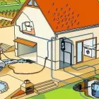 4 üzleti kép HYDRO-KING KFT. Vízszerelés, gázszerelés ban/ben Budapest