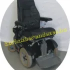 112 üzleti kép KÓRHÁZBERENDEZÉS.HU Üzletek ban/ben Abda GS