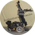 341 üzleti kép KÓRHÁZBERENDEZÉS.HU Üzletek ban/ben Abda GS