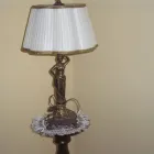 2 üzleti kép LÁMPAERNYŐ BOLT Lámpaernyők ban/ben Budapest PE