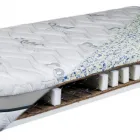 21 üzleti kép MATRACORSZÁG KFT. Üzletek ban/ben Ikrény GS