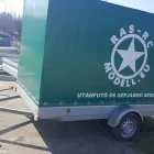 1 üzleti kép RAS-RC MODELL Üzleti szolgáltatások ban/ben Tatabánya KE
