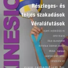 6 üzleti kép REMEMDIUM HUNGARY KFT Sportegyesület ban/ben Székesfehérvár FE