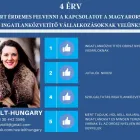 16 üzleti kép RUSRIELT HUNGARY Otthon és Építőipar ban/ben Budapest