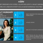 22 üzleti kép RUSRIELT HUNGARY Otthon és Építőipar ban/ben Budapest