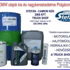 3 üzleti kép STEFÁN CAMION KER. 2006. KFT. Autószállítás, autómentés ban/ben Polgár HB