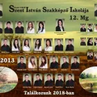 1 üzleti kép TABLÓKÉSZÍTÉS A-TÓL Z-IG Üzleti szolgáltatások ban/ben Székesfehérvár FE