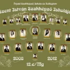 5 üzleti kép TABLÓKÉSZÍTÉS A-TÓL Z-IG Üzleti szolgáltatások ban/ben Székesfehérvár FE