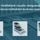 3 üzleti kép TRIOST KFT. ban/ben Debrecen HB