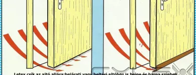 3 üzleti kép DUPLO-DUPLEX KFT. Otthon és Építőipar ban/ben Budapest