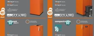 5 üzleti kép H-K.ANDALLÓ KFT. Otthon és Építőipar ban/ben Nagykanizsa ZA