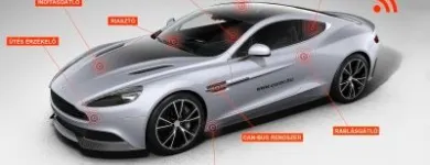 2 üzleti kép H-TECH Vagyonvédelem, biztonságtechnika ban/ben Budapest PE