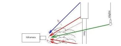 4 üzleti kép IBITUBA Számítástechnika & Elektronika ban/ben Hódmezővásárhely CS