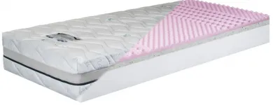 6 üzleti kép MATRACORSZÁG KFT. Üzletek ban/ben Ikrény GS