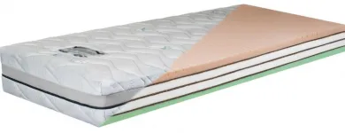 10 üzleti kép MATRACORSZÁG KFT. Üzletek ban/ben Ikrény GS