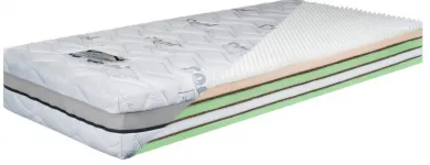 13 üzleti kép MATRACORSZÁG KFT. Üzletek ban/ben Ikrény GS