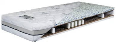 21 üzleti kép MATRACORSZÁG KFT. Üzletek ban/ben Ikrény GS