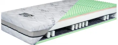 23 üzleti kép MATRACORSZÁG KFT. Üzletek ban/ben Ikrény GS