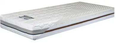 27 üzleti kép MATRACORSZÁG KFT. Üzletek ban/ben Ikrény GS