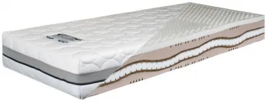 29 üzleti kép MATRACORSZÁG KFT. Üzletek ban/ben Ikrény GS