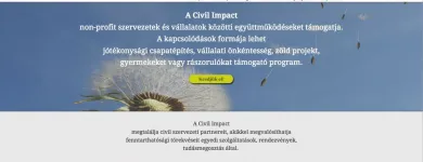 6 üzleti kép PROSIGN Webdesign, grafika ban/ben Budapest