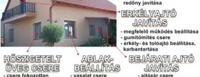 4 üzleti kép REDŐNYJAVÍTÁS 20 523 0912 SZÉKESFEHÉRVÁRON! Otthon és Építőipar ban/ben Székesfehérvár FE