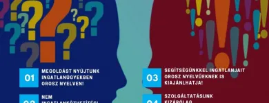 10 üzleti kép RUSRIELT HUNGARY Otthon és Építőipar ban/ben Budapest