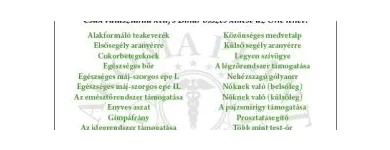 3 üzleti kép SZÉPSÉGMENNYORSZÁG Üzletek ban/ben Keszthely ZA