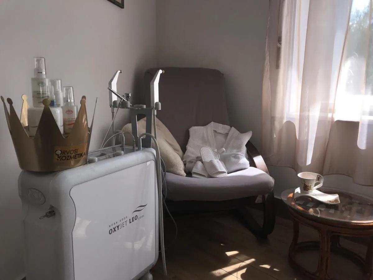 4 üzleti kép ORVOSI KOZMETIKA