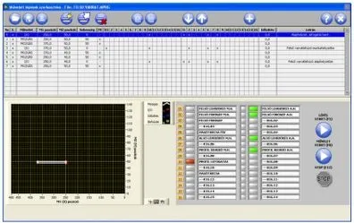 4 üzleti kép IMT MÉRNÖKI IRODA KFT.