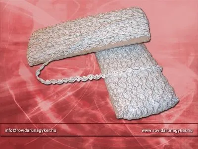 12 üzleti kép RÖVIDÁRU NAGYKERESKEDELEM