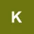 Kurand