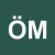 Ördögh Mixi