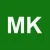 Moma Kft