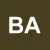 Balog Andor
