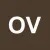 Orsolya Vass