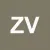 Zsombor Varga
