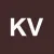 Kanizsai Vendég