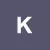 kistigrinc