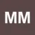 M MIKLÓS (mikulás)