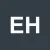 Elégedlen hívó