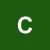 cica
