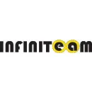 INFINITEAM KFT. Üzleti szolgáltatások ban/ben Budapest PE