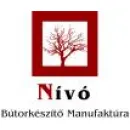 NÍVÓ BÚTORKÉSZÍTŐ MANUFAKTÚRA Üzletek ban/ben Székesfehérvár FE