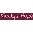 KIDDY'S HOPE GOLDEN RETRIEVER KENNEL Ipar & Mezőgazdaság ban/ben Felsőörs VE