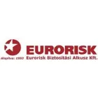 EURORISK