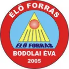 ÉLŐ FORRÁS